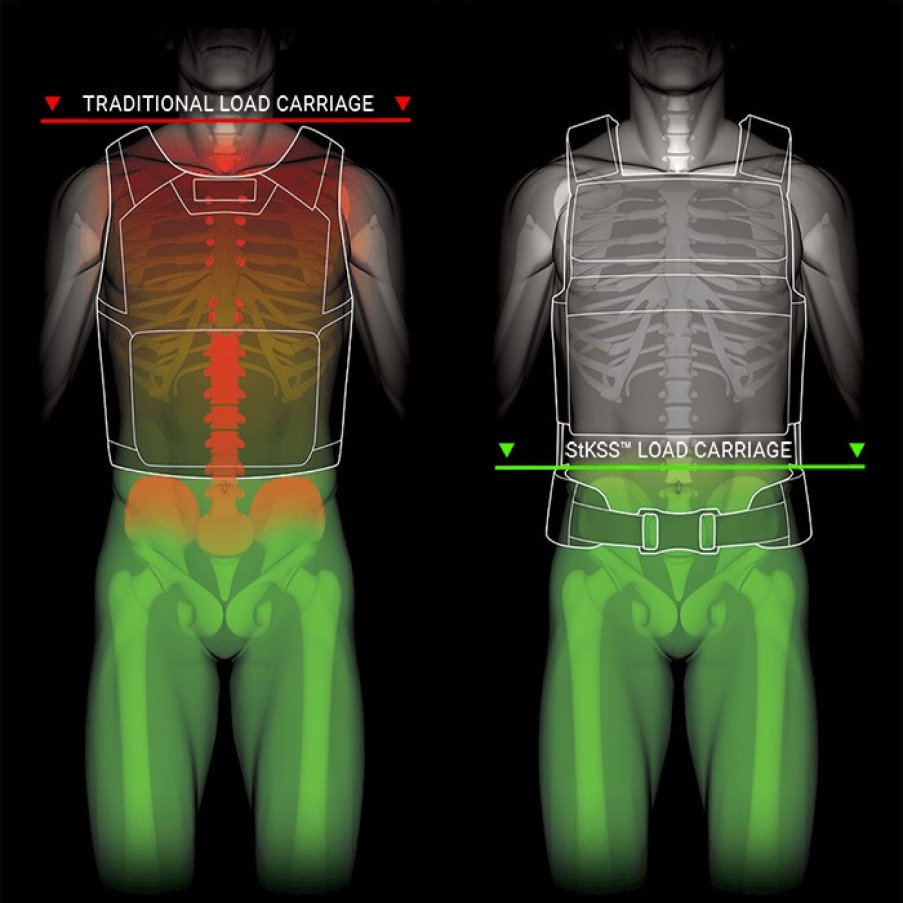 Vests Crye Precision | Cpc™ Extendable Stkss™